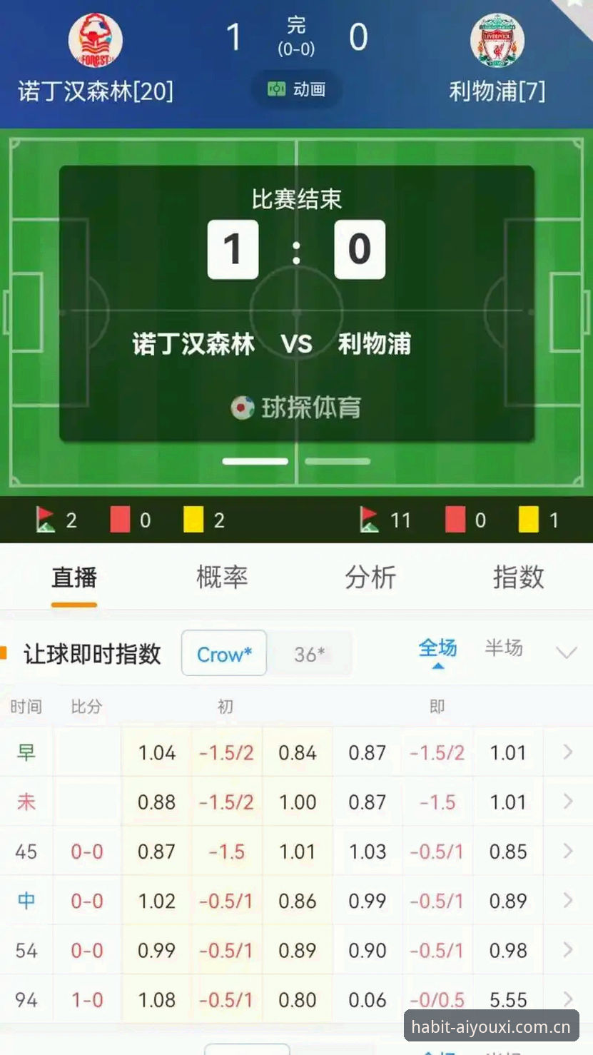 爱游戏体育实时比分功能详解：手动刷新与自动推送，哪种更懂你？