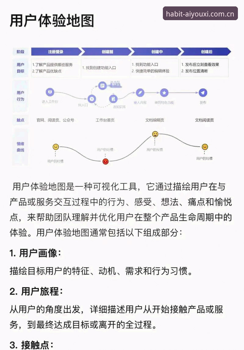 爱游戏体育官方中国品牌首页 爱游戏体育官方中国品牌首页的用户体验深度分析——从登录页到数据中心的实用价值