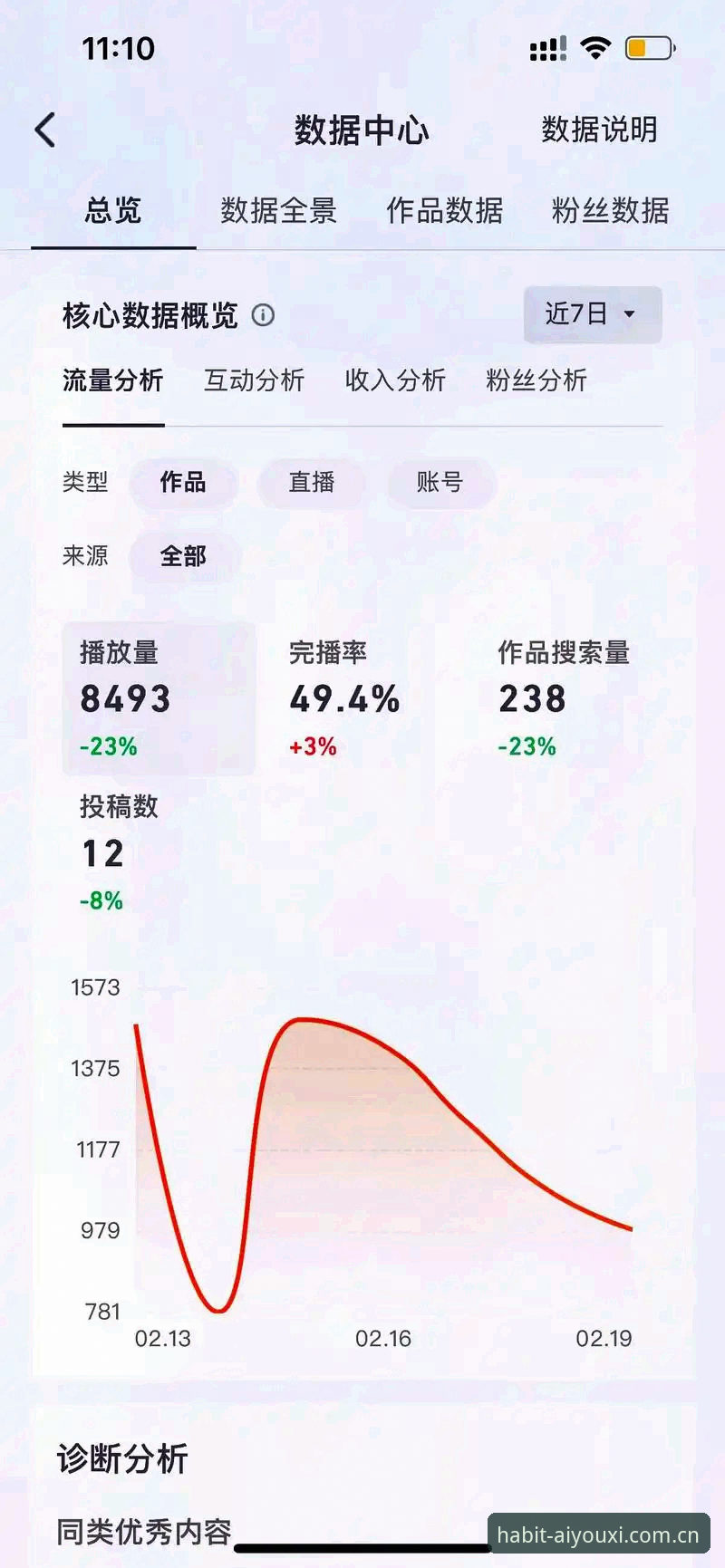 爱游戏体育官方中国数据中心怎么下载 爱游戏体育官方中国数据中心下载全攻略:老玩家手把手教你避开五个坑