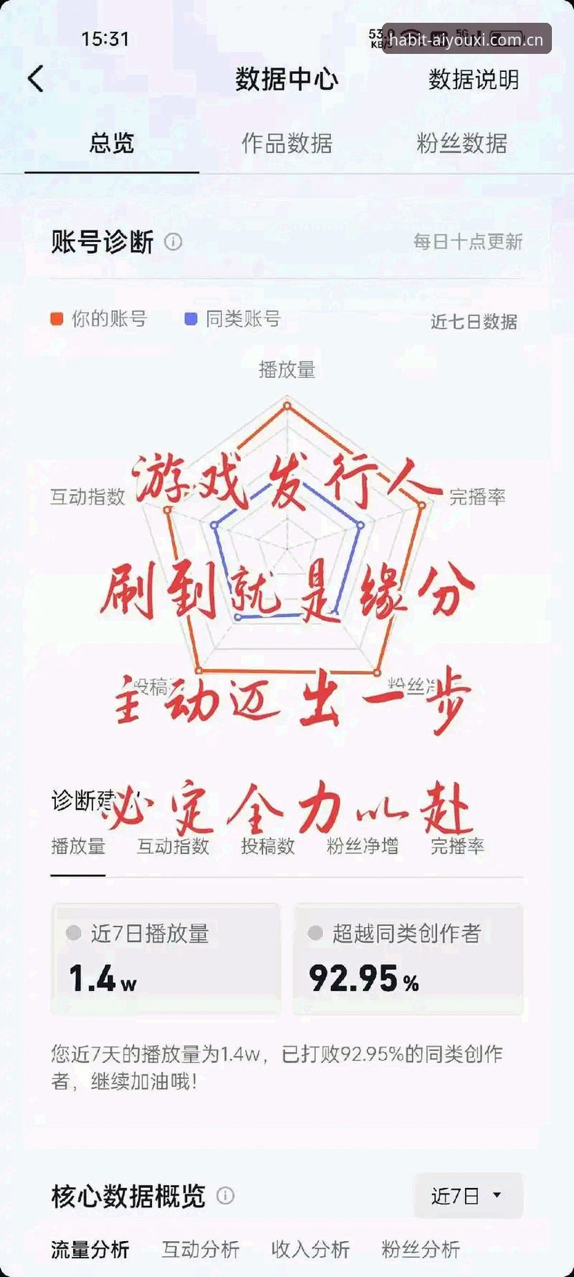 爱游戏体育官方中国数据中心的三大必选项：功能、响应与历史存档的取舍