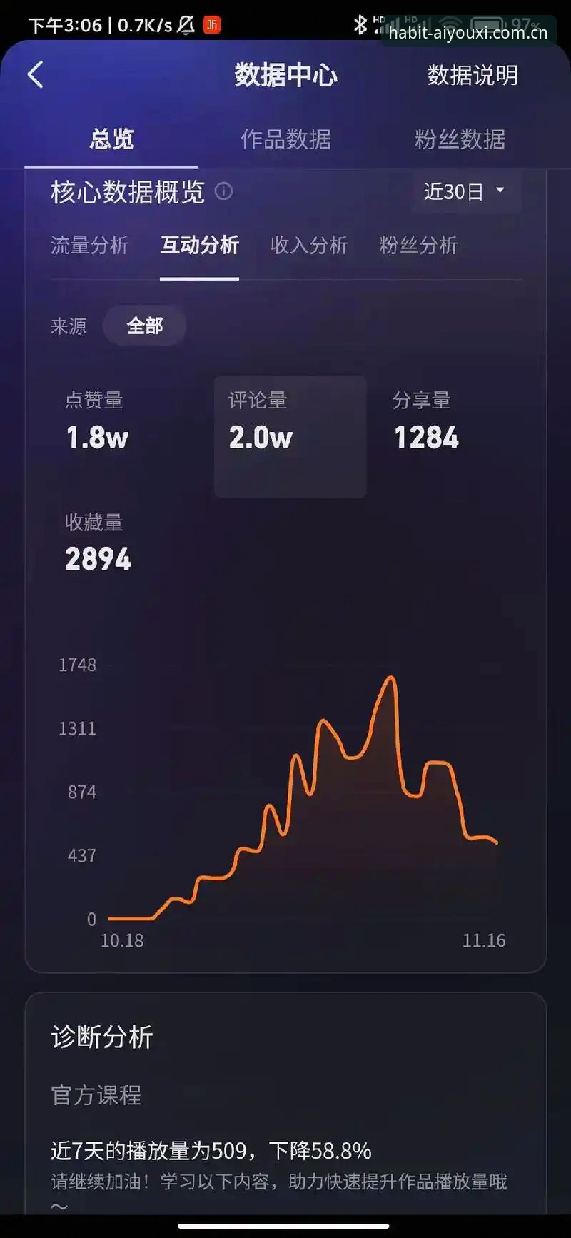 爱游戏体育赔率变动实测：v2.0.1数据中心与赛事数据对比说明