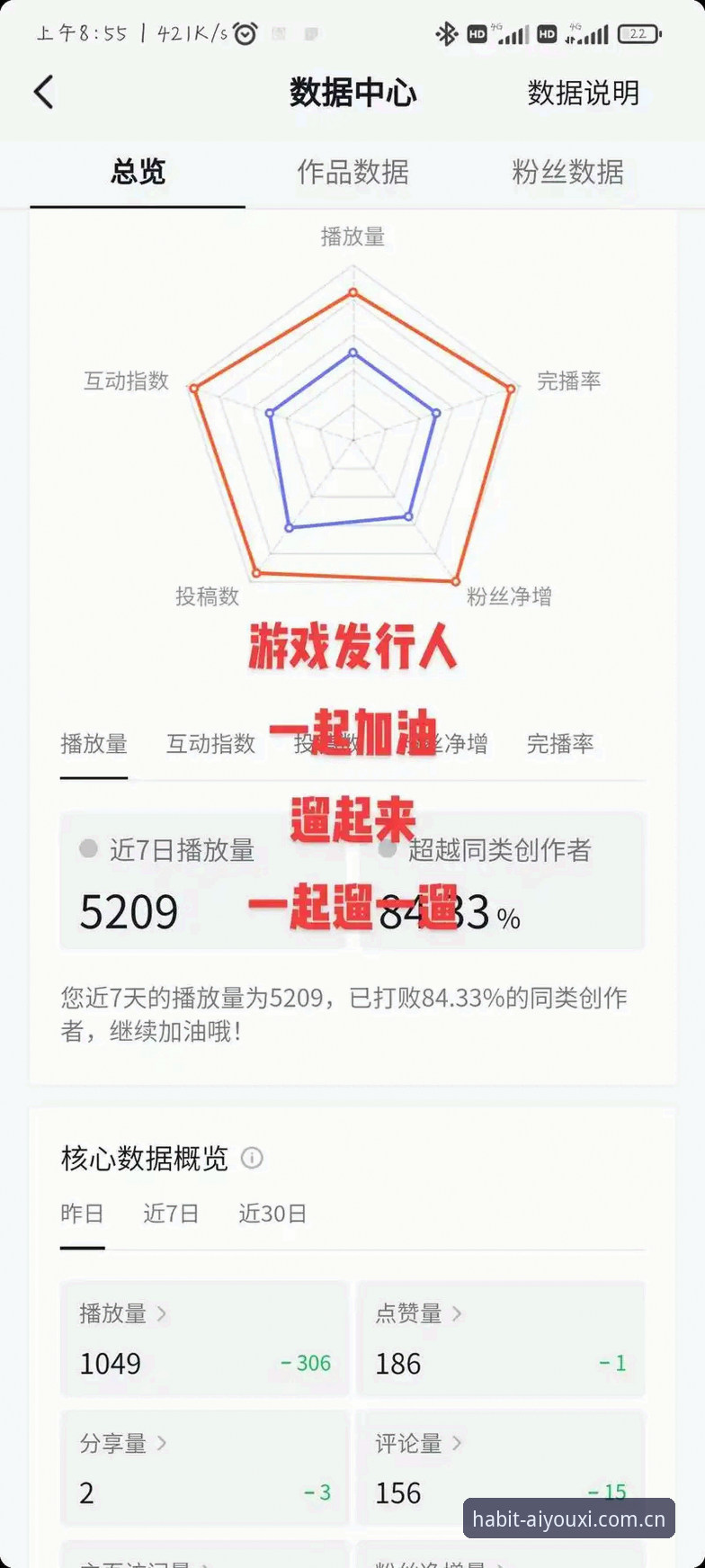 爱游戏体育官方中国数据中心的三大必选项：功能、响应与历史存档的取舍