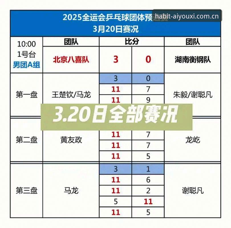 揭秘爱游戏体育官方中国赛事数据：你习惯性点开的那个页面，藏着哪些你不知道的门道